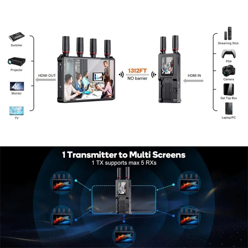 VRRIIS 085 P 1080P HD 400 m Rækkevidde Trådløs Video Sender og Modtager Kit med LCD-skærm – US stik