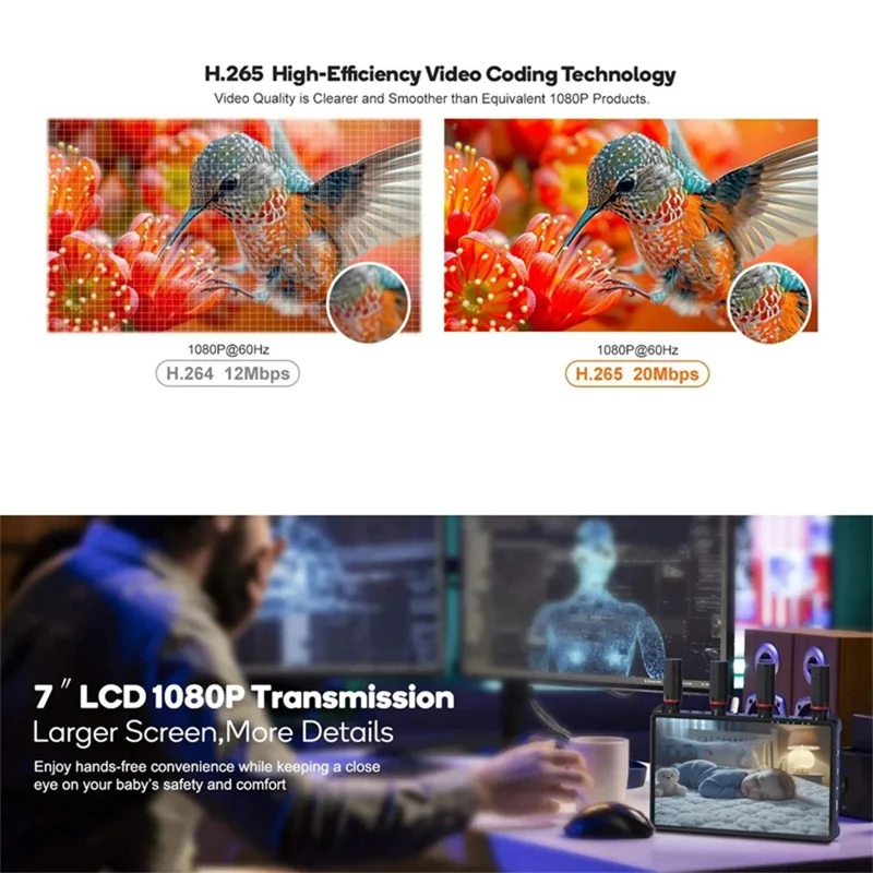 VRRIIS 085 P 1080P HD 400 m Rækkevidde Trådløs Video Sender og Modtager Kit med LCD-skærm – US stik