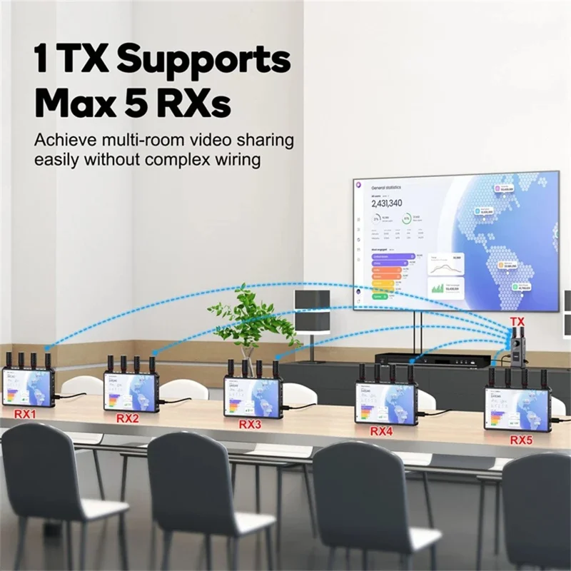 VRRIIS 085 P 1080P HD 400м Беспроводной видеопередатчик и приемник с ЖК-дисплеем - Вилка для Великобритании