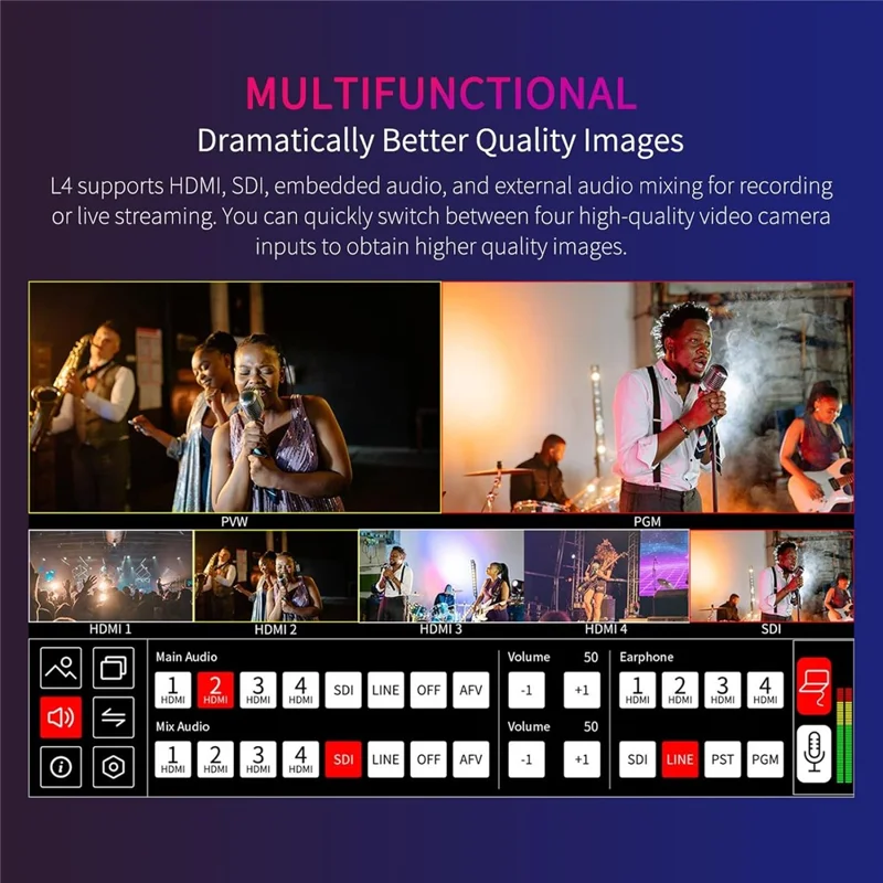 FEELWORLD L4 10,1 tum Touchscreen HD SDI Videoswitch / Streamingmixer / Multikamera Liveswitch för professionell sändning – US-uttag