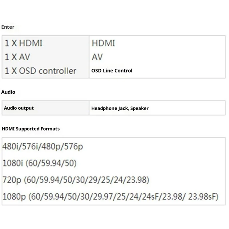 FEELWORLD FW759 7-Inch HD Photography Monitor 4K Display Screen External Monitor for DSLR / Mirrorless Cameras
