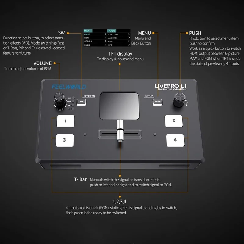 FEELWORLD LIVEPRO L1 V1 USB 3.0 Multi-kamera Live Streaming Video Switcher med 2-tommer TFT-skærm, 4 HD-inputs og APP-styring - US-stik