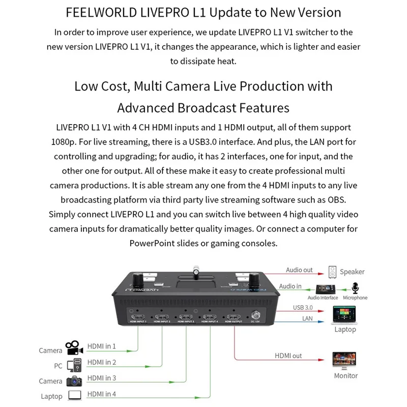 FEELWORLD LIVEPRO L1 V1 USB 3.0 Multi-kamera Live Streaming Video Switcher med 2-tommer TFT-skærm, 4 HD-inputs og APP-styring - US-stik