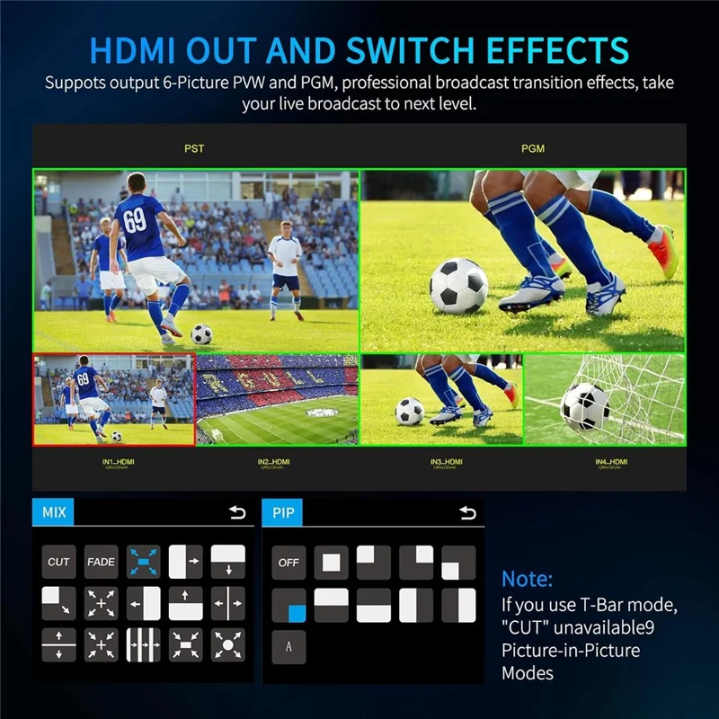 FEELWORLD L2 Plus Multi-kamera Live-streaming Videoswitch med 5,5 tommer Touchscreen, 4 HD-inputs, PTZ-styring - US-stik