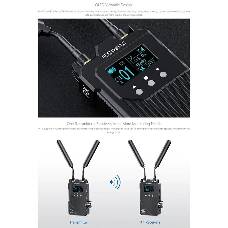 FEELWORLD WT1S Trådløs video sender/modtager sæt med dobbelt HD + SDI signalport, fuld duplex talekommunikation, 300 m rækkevidde, 4K transmission