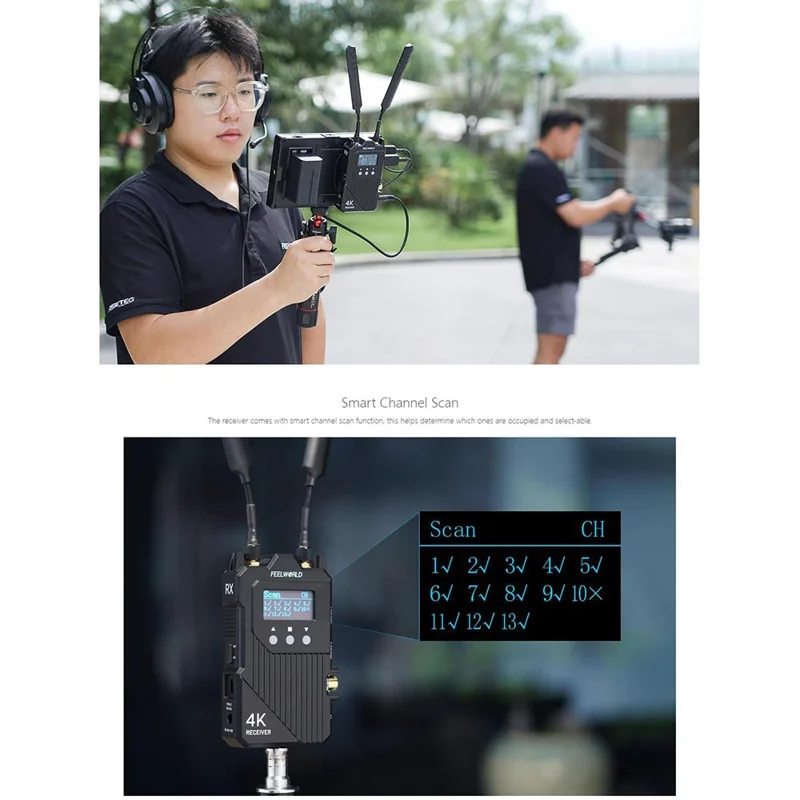 FEELWORLD WT1S Trådløs video sender/modtager sæt med dobbelt HD + SDI signalport, fuld duplex talekommunikation, 300 m rækkevidde, 4K transmission