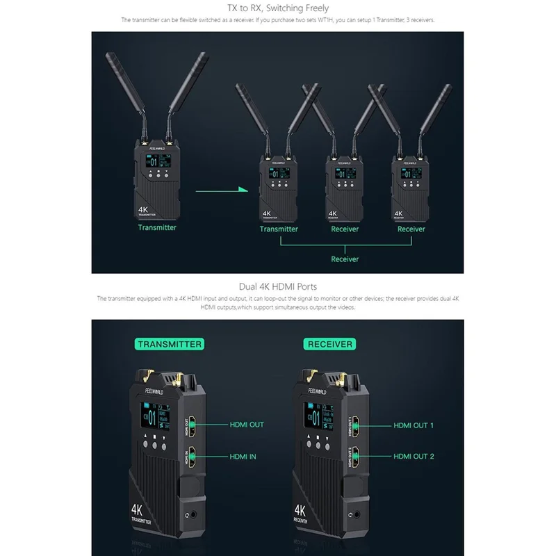 FEELWORLD WT1H Wireless Transmitter / Receiver Set Full-Duplex Voice Communication 300M Range 4K Transmission
