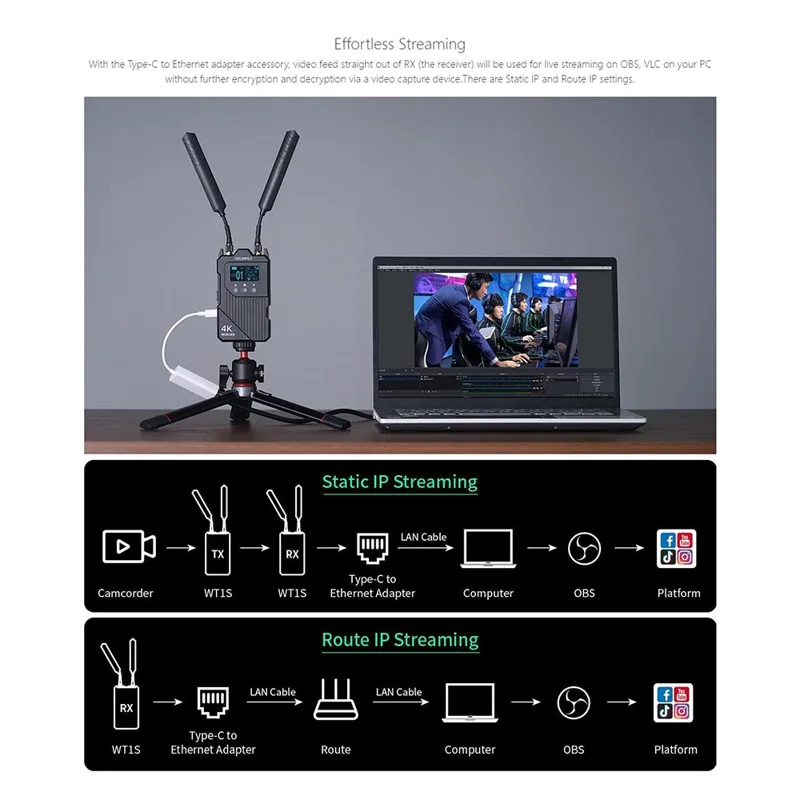 FEELWORLD WT1H Wireless Transmitter / Receiver Set Full-Duplex Voice Communication 300M Range 4K Transmission