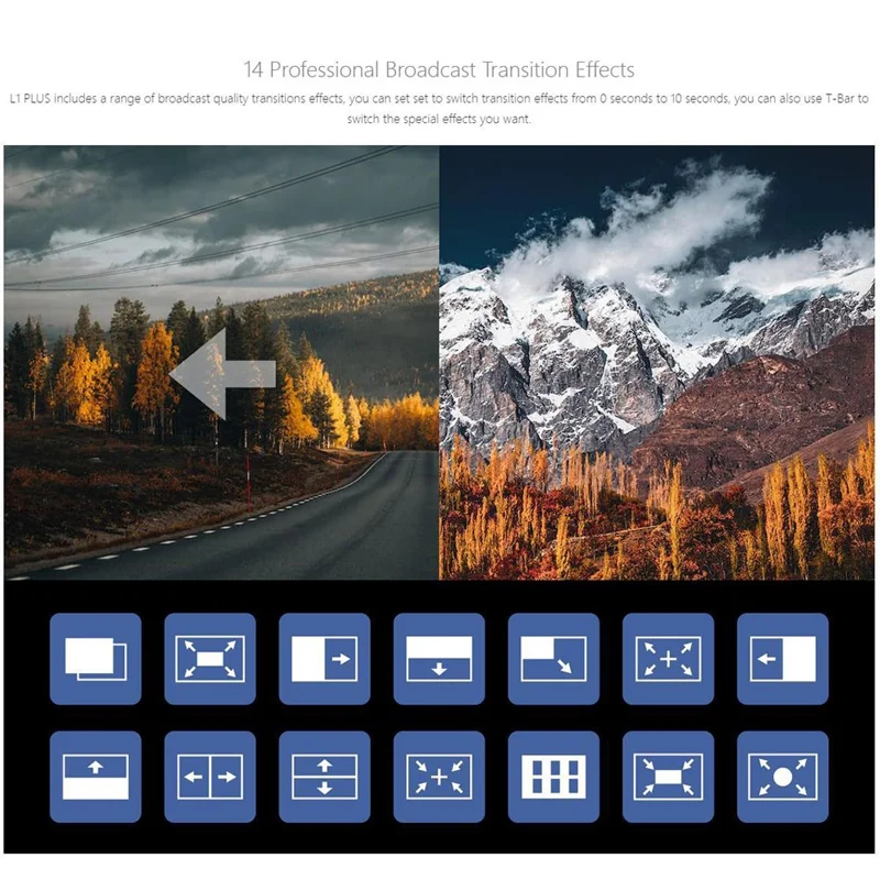 FEELWORLD L1 PLUS Videobytare / PTZ-styrning / Kromakey / Multikamerans liveproduktionsmixer för studio / sändning – US-uttag