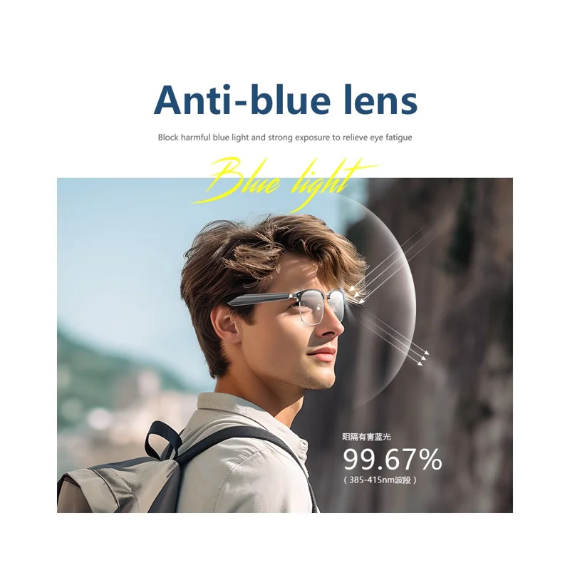 YJ005F Bluetooth-compatibele Smartbril met Titaniummontuur Draadloze bril voor rijden / bellen / muziek / pendelen Bediening via aanraking