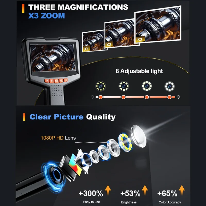 Câmera de Inspeção Industrial Endoscópio Portátil HD com Tela IPS de 4,3 Polegadas, Lente Única de 8 mm, Cabo de 2 m, Modelo G41
