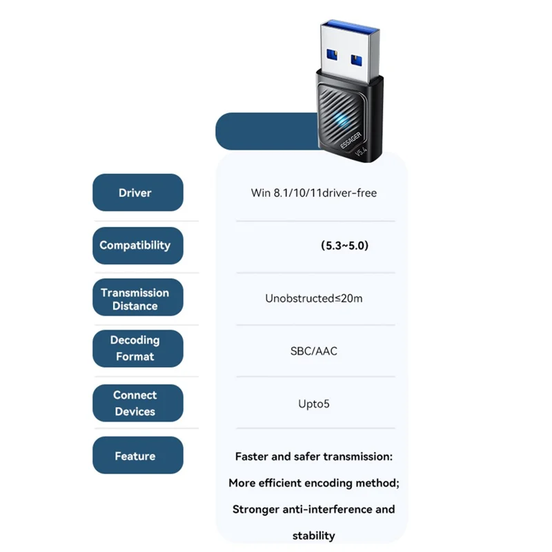 Adaptador Bluetooth ESSAGER USB 5.4 Compatível Alcance de Sinal de 20m Plug and Play Compatível com Windows 8 / 10 / 11