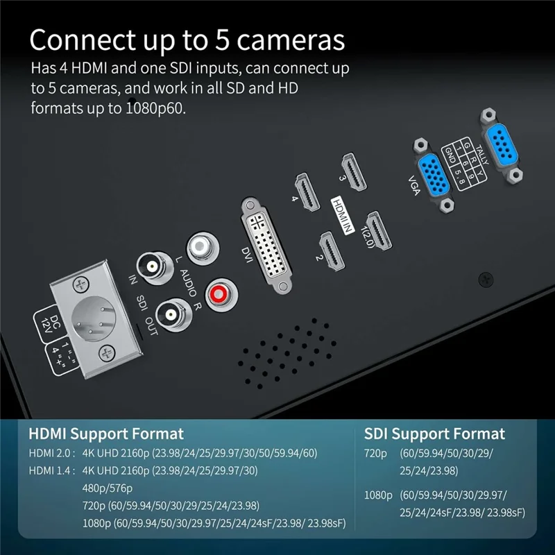 SEETEC 156-9HSD 15,6 tommer 4K IPS-skærm Quad Multiviewer-monitor 170° betragtningsvinkel HD-videovisning 3 farvetallylamper - US-stik