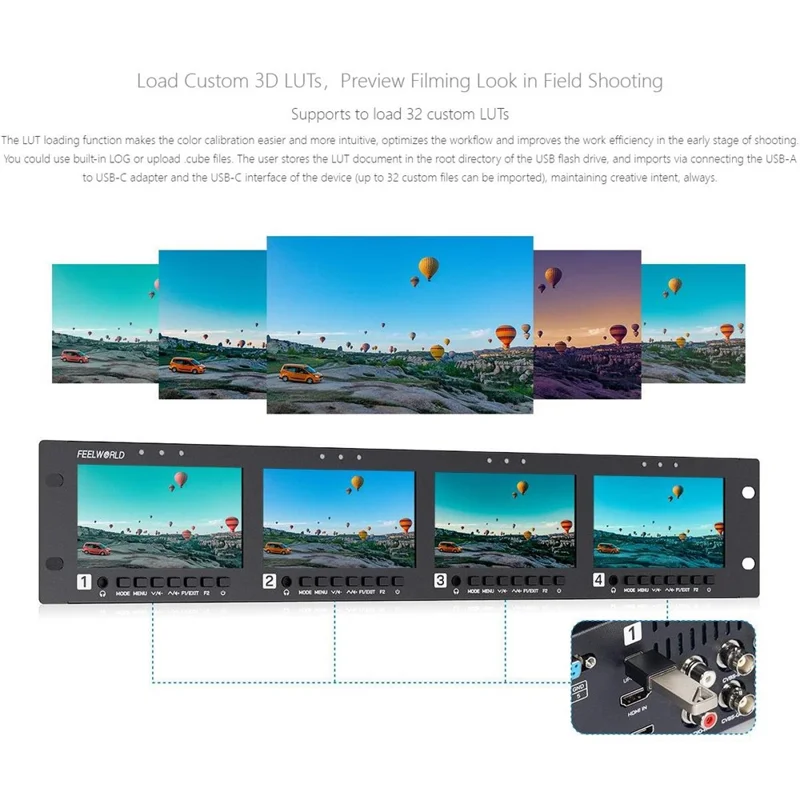 FEELWORLD Q41 4,5 tommer 2HE rackmonteret broadcast-display 3G-SDI / 4K HD / AV firkantskærm broadcast multi-viewer - US-stik