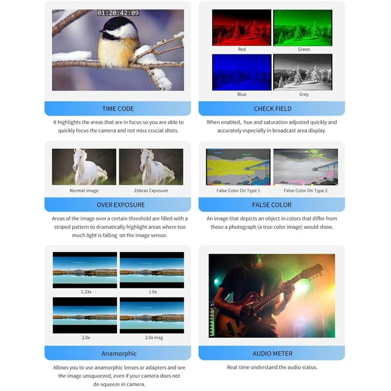 FEELWORLD Q41 4,5 tommer 2HE rackmonteret broadcast-display 3G-SDI / 4K HD / AV firkantskærm broadcast multi-viewer - US-stik