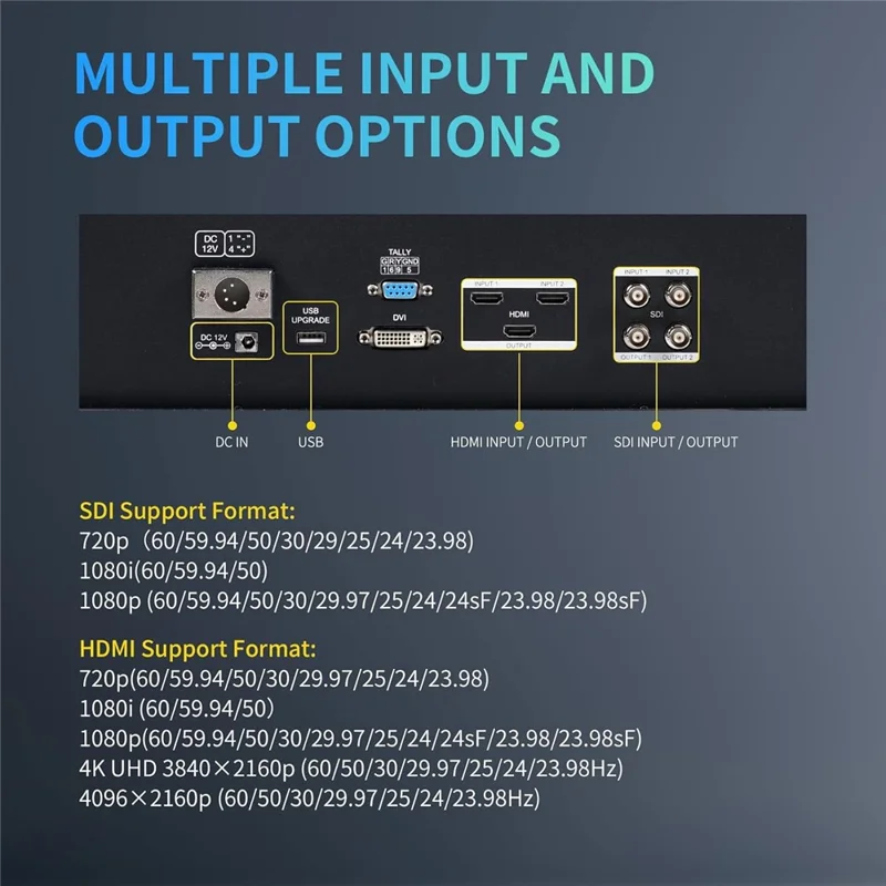 SEETEC P215 PRO-CO 21.5 inch 4K 60P Podcast Viewing Unit 1000 Nits High Brightness Broadcast Display HD In  /  Out - US Plug