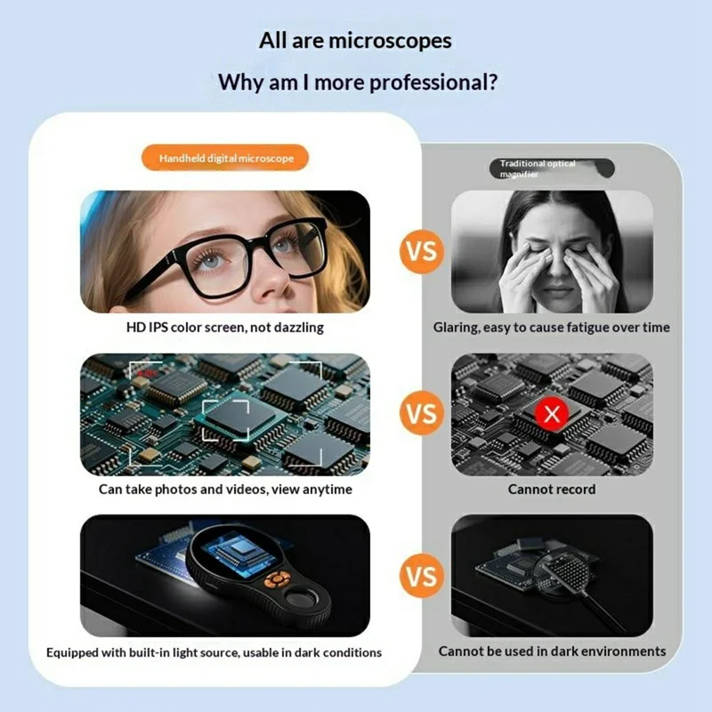 Microscopio digitale 378 Ingranditore elettronico 500X Fotocamera portatile Ultra HD da 2MP con luce LED