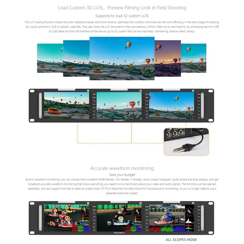 FEELWORLD T51 PLUS Trzy 5,5-calowe ekrany IPS, SDI / 4K HD / AV, 2RU, monitor wideo montowany w racku – wtyk amerykański