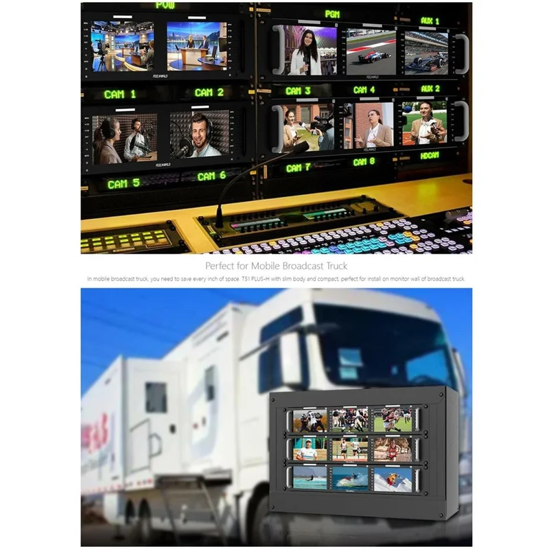 FEELWORLD T51 PLUS-H 2RU Rack Mount Triple 5,5 cala IPS Ekran FHD 4K HD AV Monitor Wideo - Wtyczka US