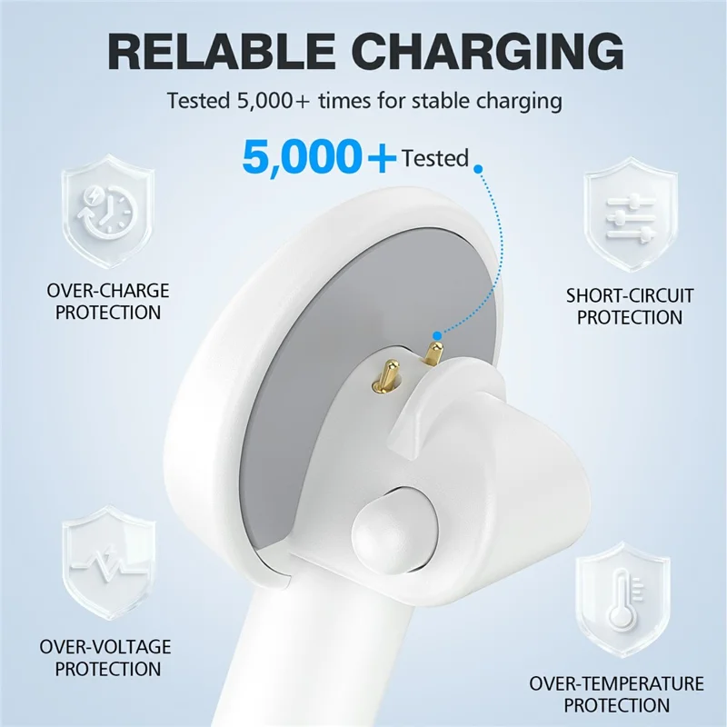 Charging Stand AR Smart Glasses For Ray-Ban Meta Wayfarer  /  Skyler /  Headliner  /  Oakley HSTN USB-C Docking Station for Desktop - White