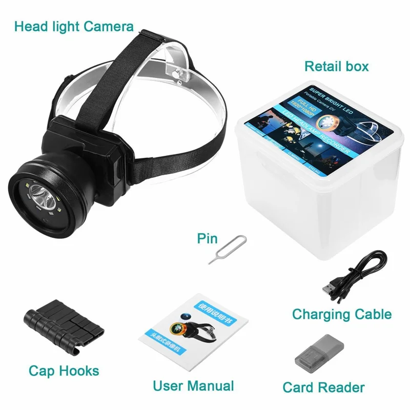 901 IPX5 Vandtæt Hovedlampe til Natfiskeri og Udeture, Bærbar Lommelygte med Kamera