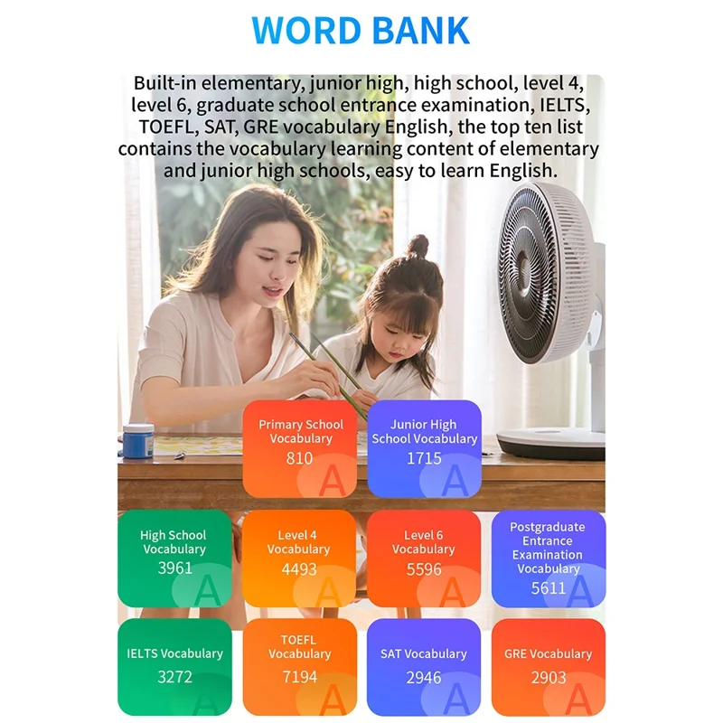 T13 شاشة 2.8 بوصة مترجم ذكي يدعم 138 لغة، مترجم صوتي وضوئي مع تقنية واي فاي وترجمة دون اتصال، سعة ذاكرة عشوائية 1 جيجابايت وسعة تخزين 8 جيجابايت ومزود بـ ChatGPT - أسود