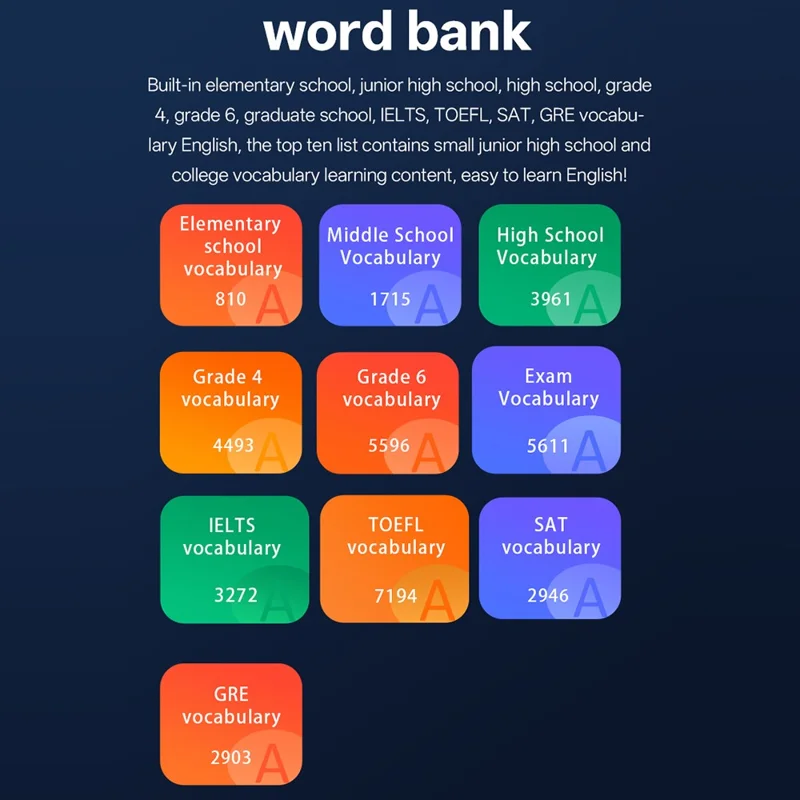 T26 4 بوصة 138 دولة مترجم ذكي واي فاي مترجم صوتي وتسجيل صور مع ترجمة دون اتصال 1 جيجابايت رام 16 جيجابايت تخزين - أسود