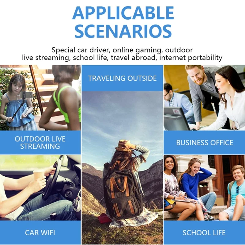 M31-E Portable 4G WiFi Router with Time and Date Display 300Mbps WiFi6 Mobile Hotspot SIM Card Compatible, Eurasian Version - White