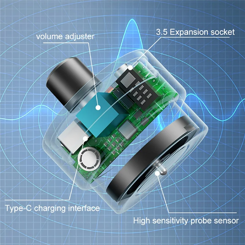 F03 högpresterande läckagedetektor för rör med ljudförstärkning, testare för vattenrörsläckage med högkänslig sensor