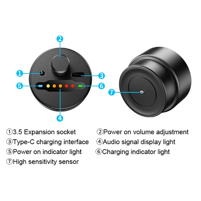 F03 högpresterande läckagedetektor för rör med ljudförstärkning, testare för vattenrörsläckage med högkänslig sensor