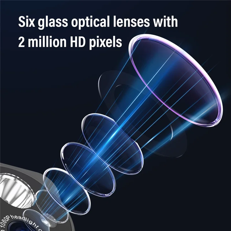 D8 Luz de Cabeça com Gravação de Vídeo 1080P, Câmera de Lanterna com Sensor de Gestos, Económica em Energia e Brilhante