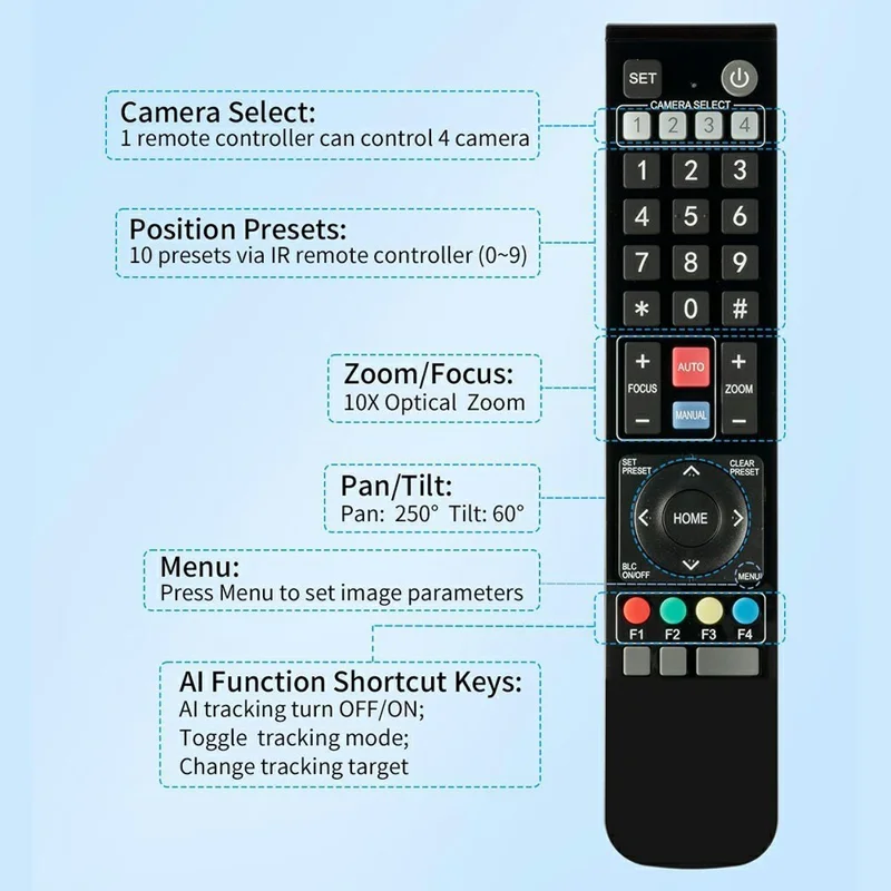 FEELWORLD NDI10X 10X Optical Zoom PTZ Camera 4K UHD AI Auto Tracking with PoE Support HDMI / USB / IP Output - US Plug
