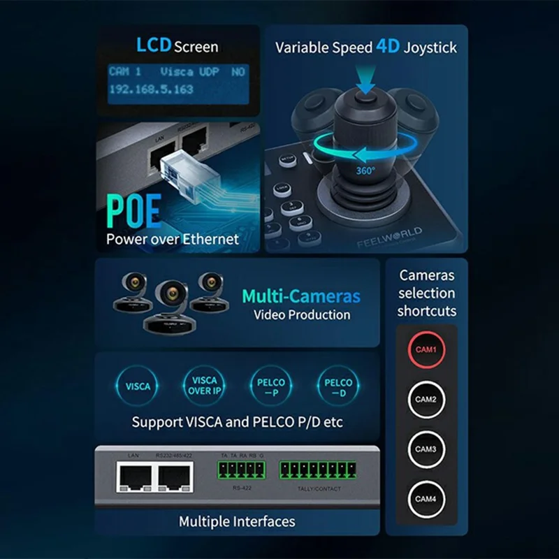 FEELWORLD KBC20N PTZ Camera Controller Joystick 4D Variable Speed with LCD Display Control Console - US Plug
