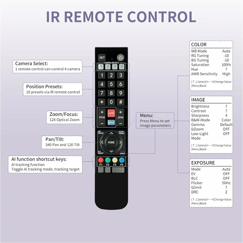 FEELWORLD USB10X PTZ Video Conference Camera 10X Optical Zoom USB2.0 Auto Focus AI Tracking Camera - US Plug