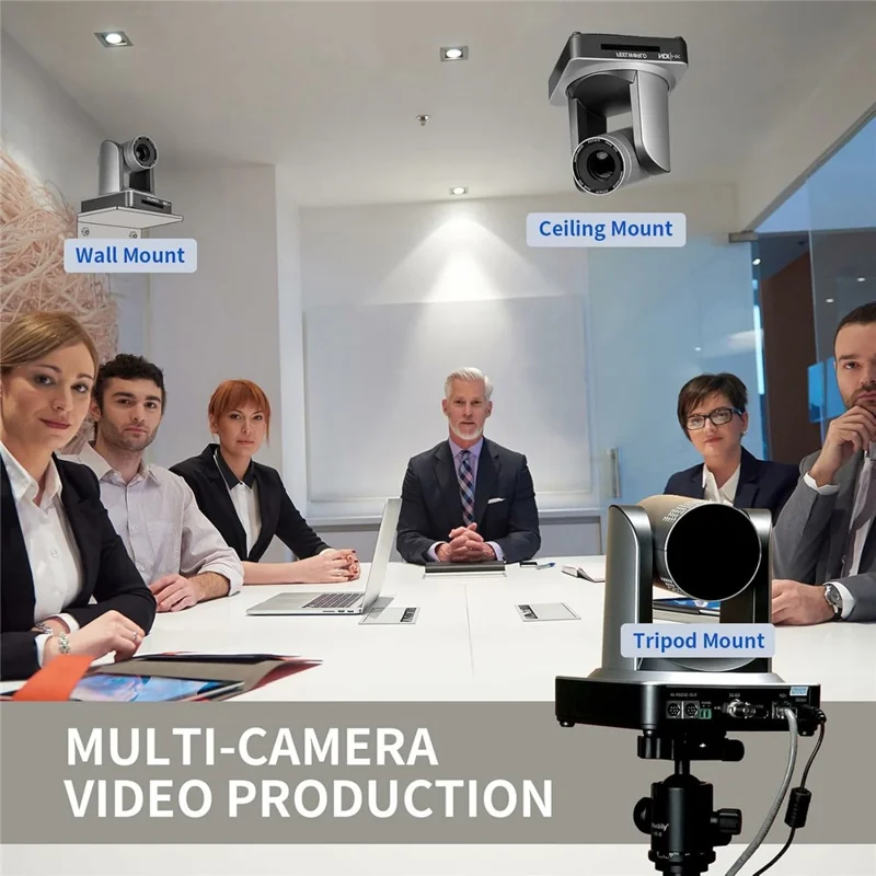 FEELWORLD NDI20X 20X optisk zoom PTZ-kamera med simultan USB NDI HD 3G-SDI direkteudsendelseskamera - EU-stik