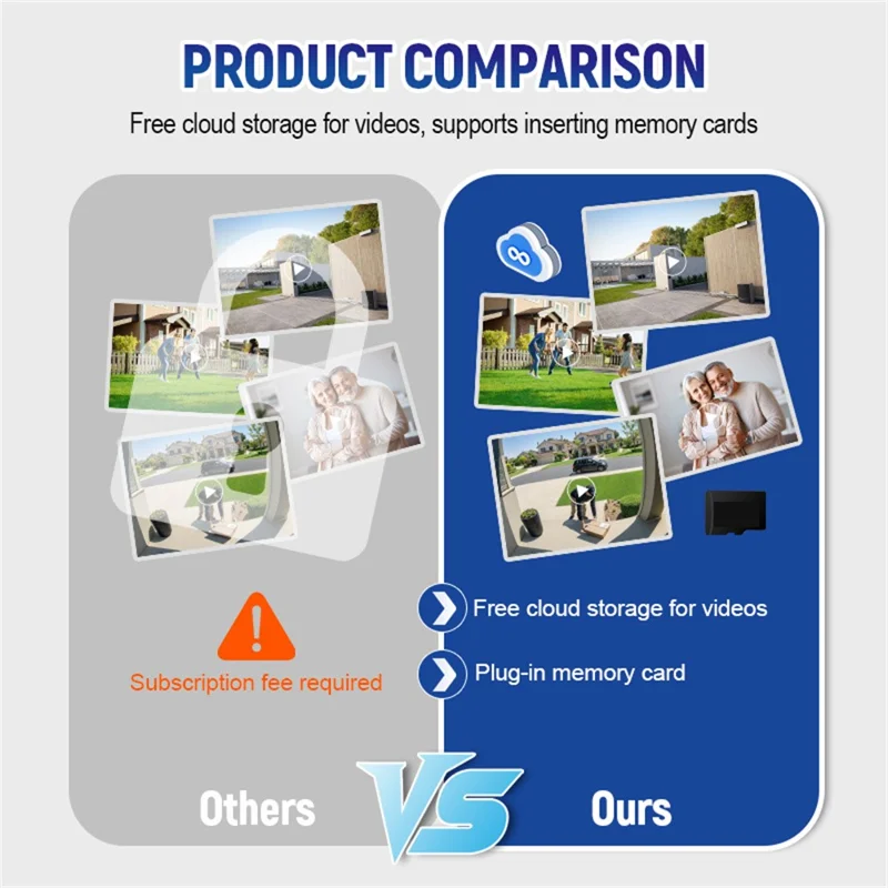 WF01D-013D 720P HD Smart Video Doorbell PIR Motion Detection Tuya APP Wireless Doorbell Camera - Black