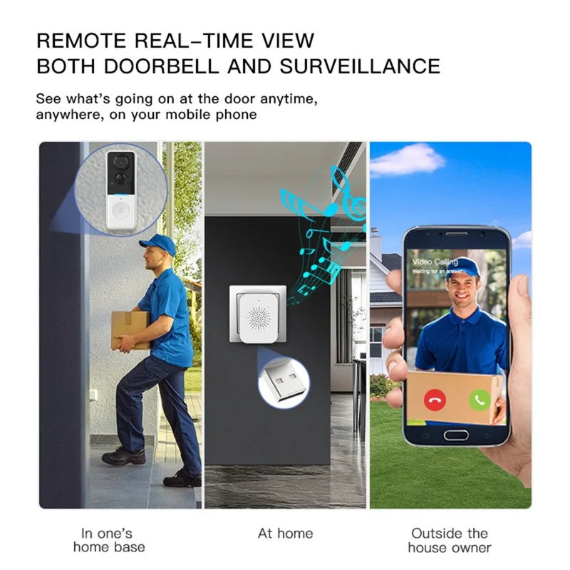 WF015D-013D PIR Motion Detection 720P HD Smart Video Doorbell Tuya APP Two Way Audio Wireless Doorbell Camera - Black