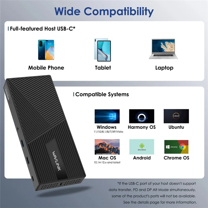WAVLINK UG69PD24PRO 12-in-1-Dockingstation mit Unterstützung für dreifaches 4K-Display, 130-W-Schnellladung mit PD – EU-Stecker