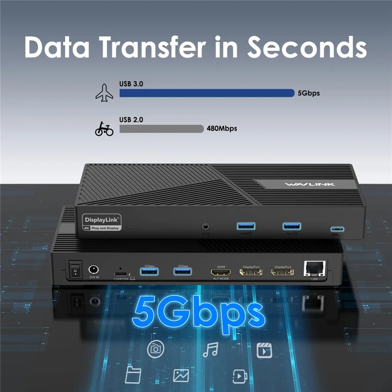 WAVLINK UG69PD24PRO 12-in-1-Dockingstation mit Unterstützung für dreifaches 4K-Display, 130-W-Schnellladung mit PD – EU-Stecker