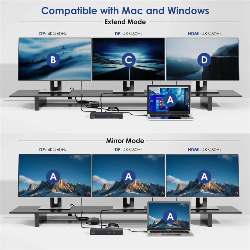 WAVLINK UG69PD24PRO 12-in-1-Dockingstation mit Unterstützung für dreifaches 4K-Display, 130-W-Schnellladung mit PD – EU-Stecker