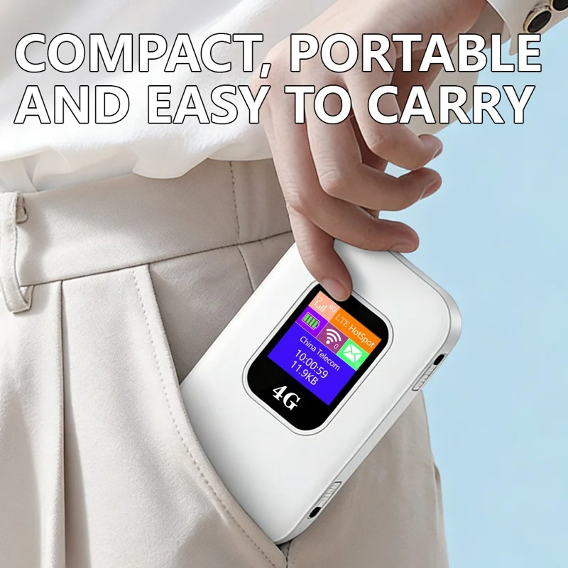 M1-E 4G LTE Mobile WiFi Router with CRC9 Port Smart OLED Display WiFi 6 300Mbps Portable Hotspot, Eurasian Version (without Antenna) - White