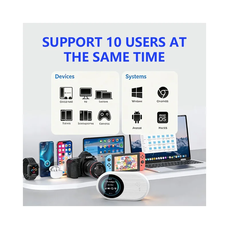 DNXT M10 Pro 4G LTE WiFi 6 Portable Wireless Router Mobile Hotspot with Color OLED Display - Blue