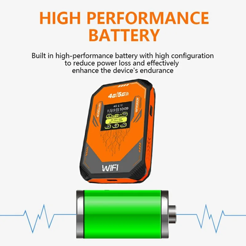 Router portátil A51-L versión americana, punto de acceso WiFi 4G con ranura para tarjeta SIM, módem inalámbrico móvil con pantalla LCD