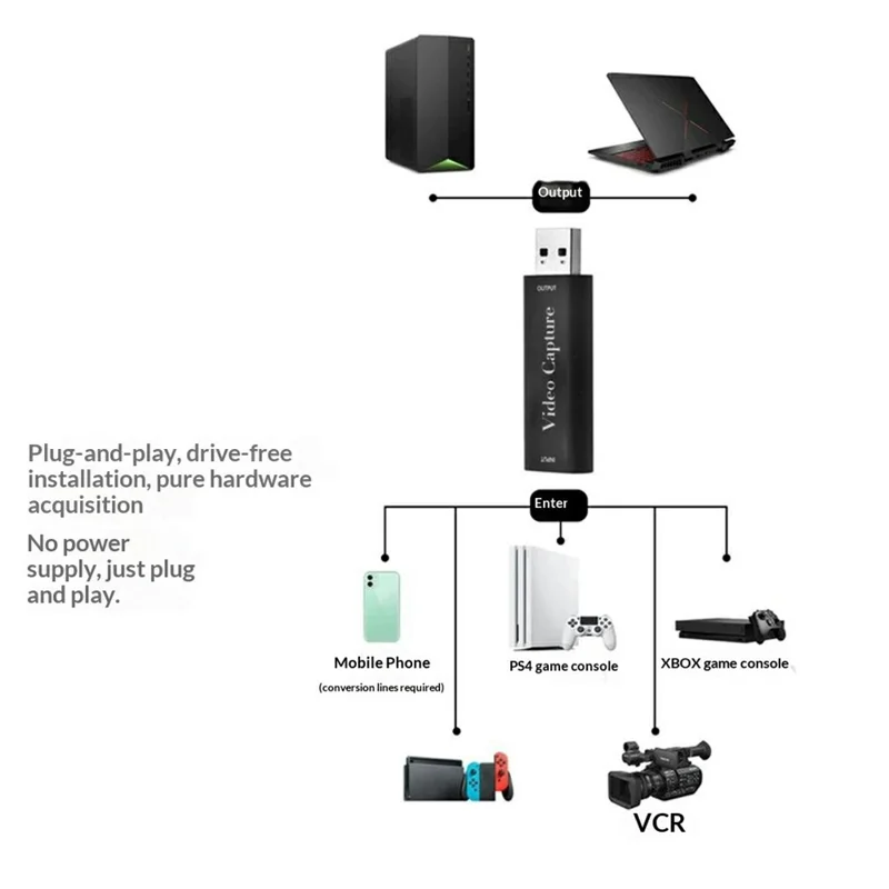 Scheda di Acquisizione Video HU-01 USB HD a USB 2.0 Registrazione di Giochi 1080P 60fps Dispositivo per Streaming in Diretta - Nero