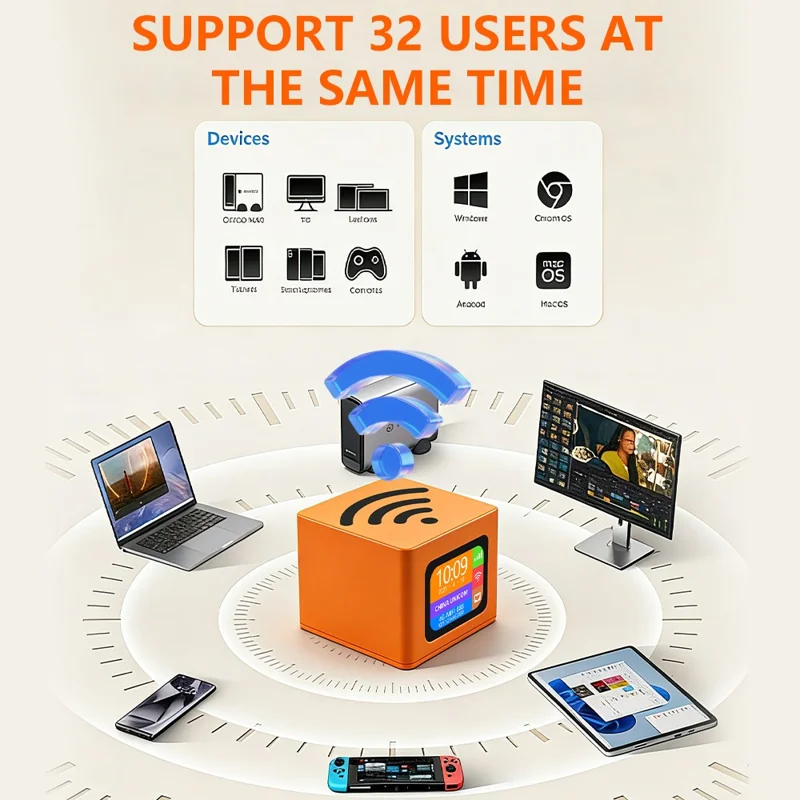 Q51-E 4G LTE WiFi 6 Router without Battery Color Display CPE Wireless Modem with SIM Card Slot and RJ45 Port - EU Plug