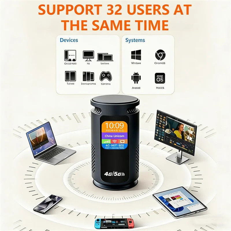 Q52-E 4G WiFi Router without Battery SIM Card Slot LCD Display WiFi 6 CPE 300Mbps Modem with RJ45 Port, Eurasian Version / Black - US Plug