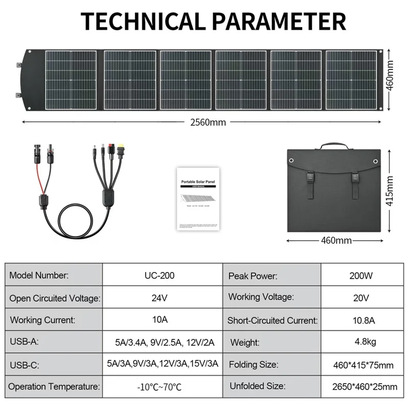 UC-200D 200W Portable ETFE Foldable Solar Panel Charger 20V 12V 9V for Outdoor Camping Phone Laptop Power Supply - Black
