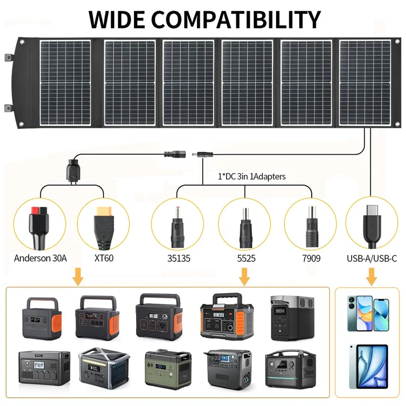 UC-100D 100W 20V ETFE Solar Charger Foldable Solar Panel for Outdoor Camping RV Power Supply - Black