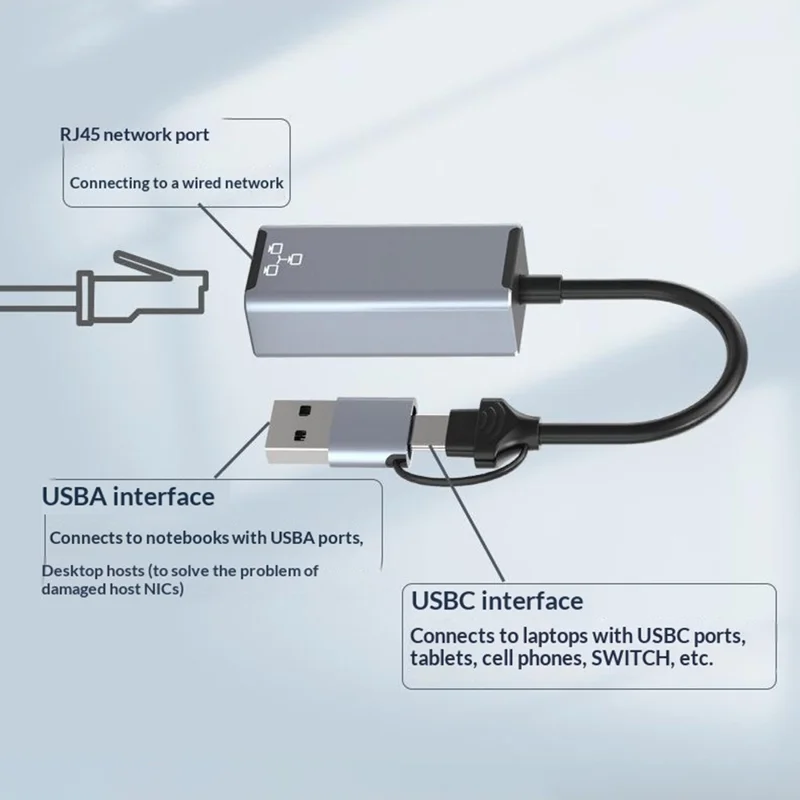 HC-72S USB-C / USB-A to RJ45 Ethernet Adapter 100Mbps LAN Network Converter for Laptop Phone Tablet - Grey