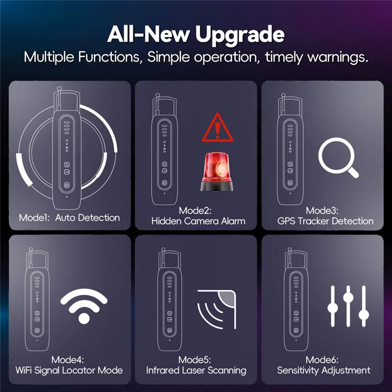 T07 Wielofunkcyjny detektor podczerwieni, lokalizator ukrytych kamer, wykrywacz sygnału WiFi, lokalizator podsłuchów antyszpiegowskich, ochrona prywatności w hotelu - Czarny